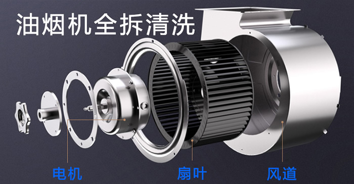 第五步：還原安裝